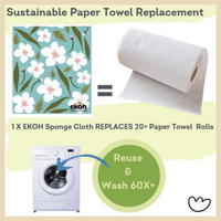 Swedish Dishcloth Eco Dish Cloths - 2 Pack Spring Flowers