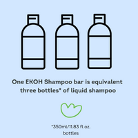 Natural Dog Shampoo Bar - Neem & Tea Tree | Eco-Friendly Pet Soap 200g