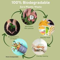 EKOH Dishcloths, Eco Sponge Dish Cloths 2 Pack - Grapefruit and Lime Compostable Swedish Dishcloths, Super Absorbent Paper Towel Alternative