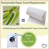 EKOH Swedish Dishcloth for the Kitchen Eco Dish Cloths - 2 Pack Aussie Botanical Cleaning Cloths, Reusable Dish Cloths, Super Absorbent