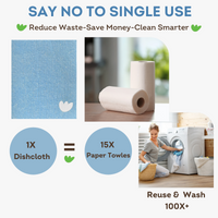 Swedish Dishcloths Ultimate 12 pk Blueberry Multipurpose Compostable Cleaning Eco Dish Cloths