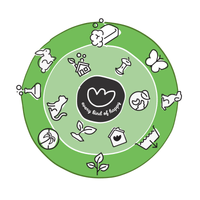 Swedish Dishcloth Veggie Garden Print Eco Compostable Sponge Cloth 1pc. - Ekoh-Store