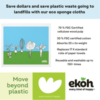 Swedish Dishcloth Veggie Garden Print Eco Compostable Sponge Cloth 1pc. - Ekoh-Store