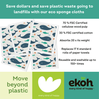 Swedish Dishcloth Blue Whale Print on White Compostable Eco Sponge Cloth 1pc. - Ekoh-Store