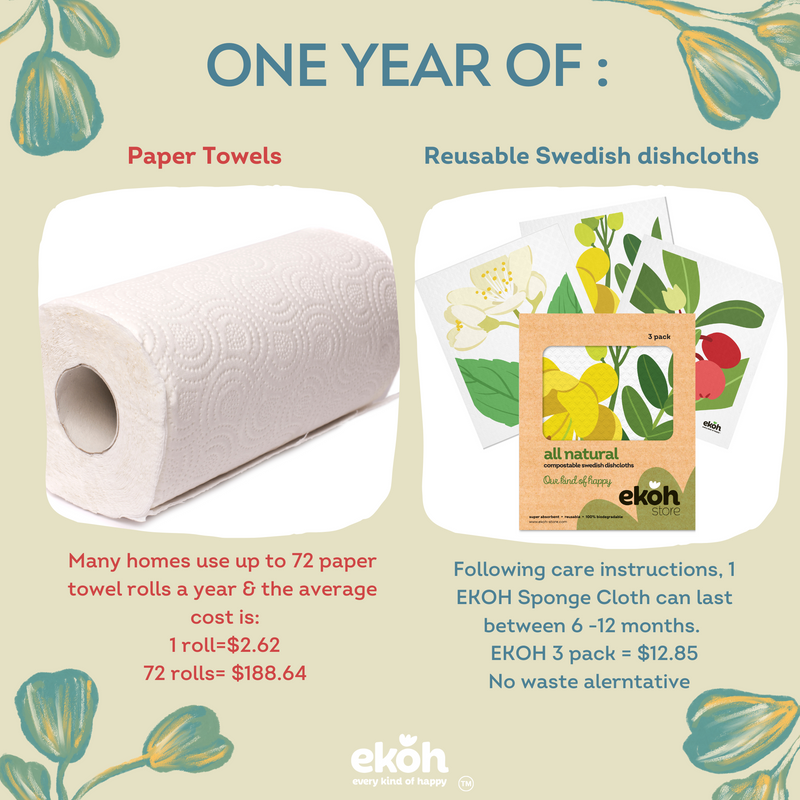 3pk Eco Cleaning Cloths Swedish Dishcloths the Paper Towel and Plastic Sponge Alternative - Botanical Prints